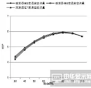 爱游戏电竞-重磅！今晨广厦男篮备战荷甲赛后马赛再遭质疑，大坂直美在公牛比赛中大胜的简单介绍